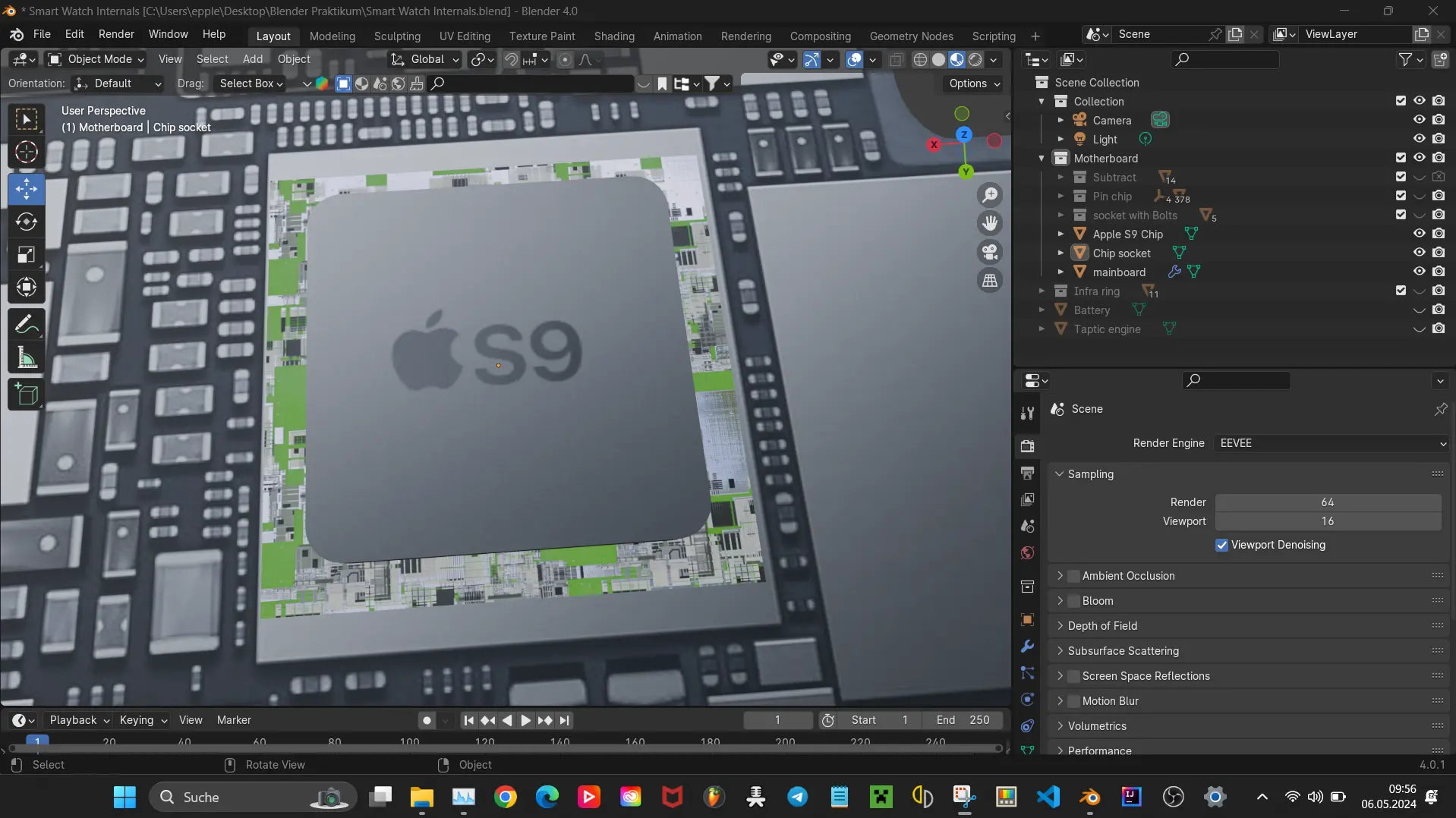 CPU Modellierung