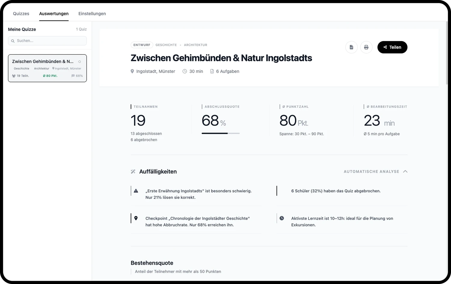 Key Insights