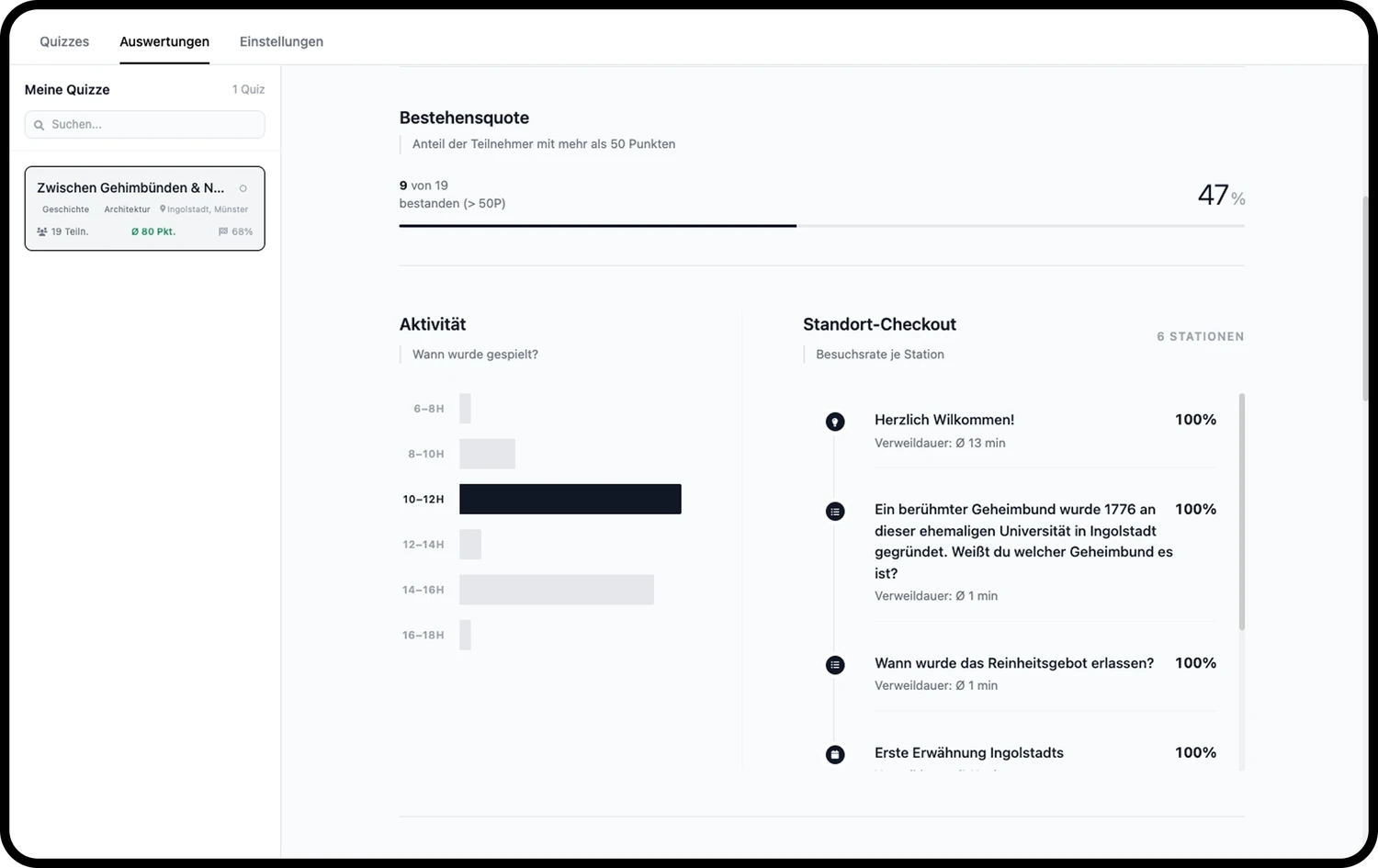 Aktivitäts-Timeline & Checkpoints