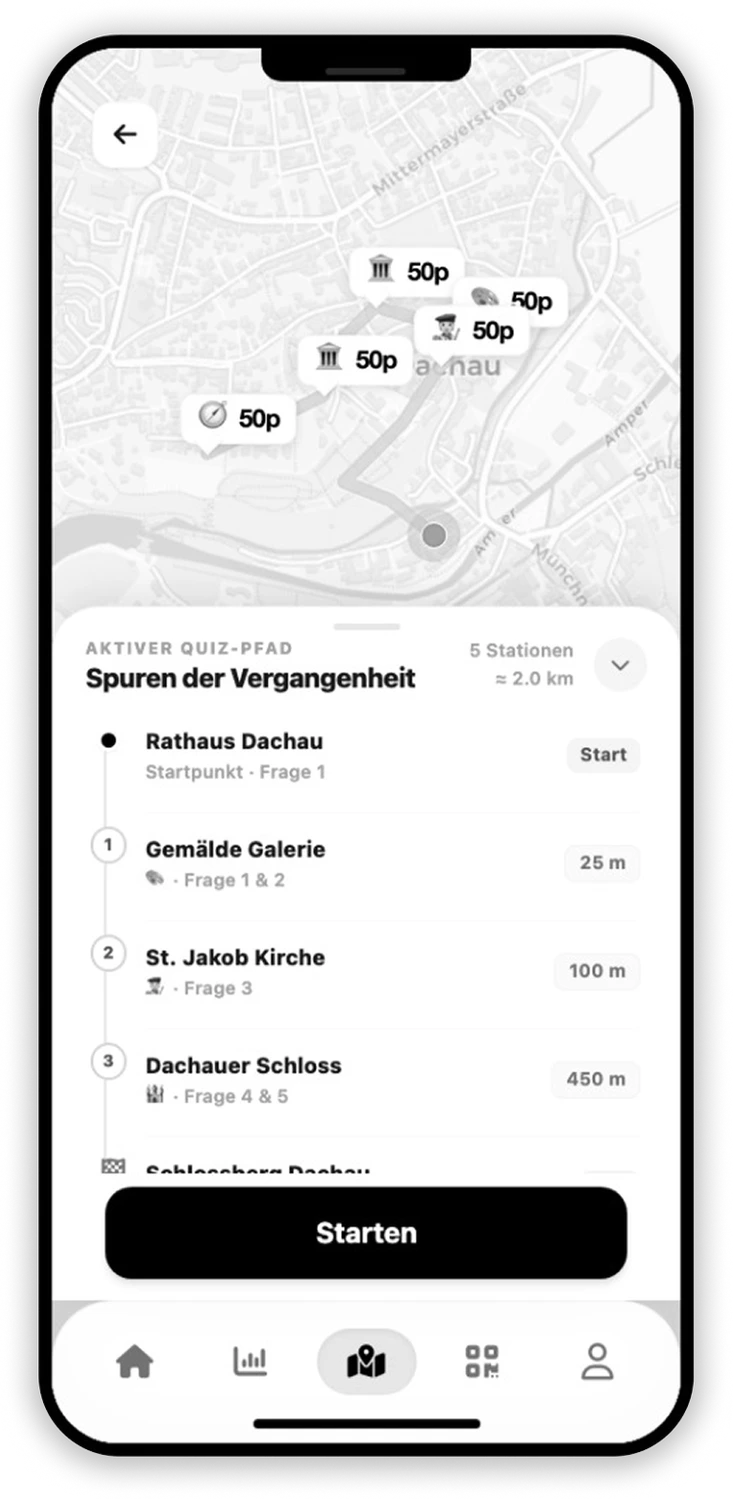 Stationsübersicht