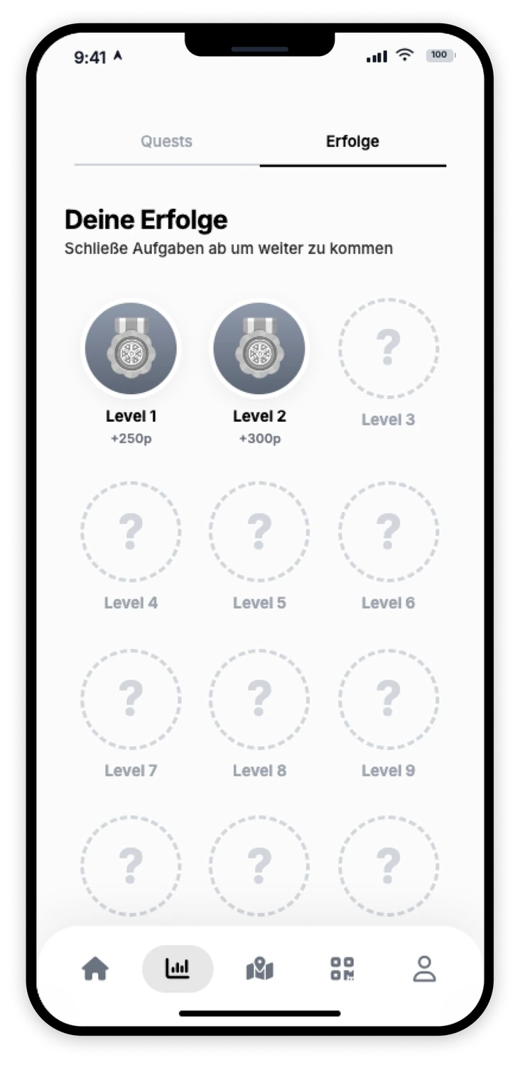 Level-Übersicht