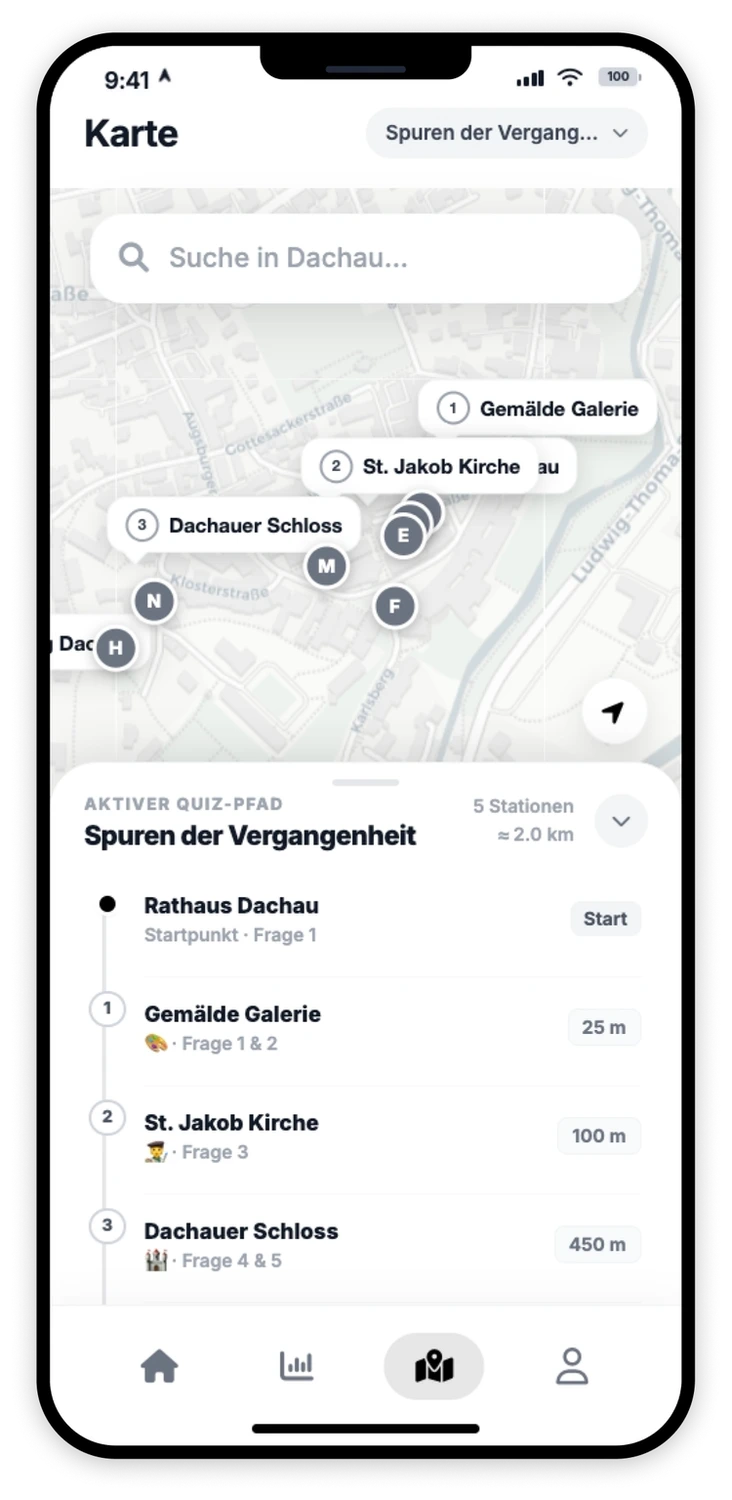 Stationsliste