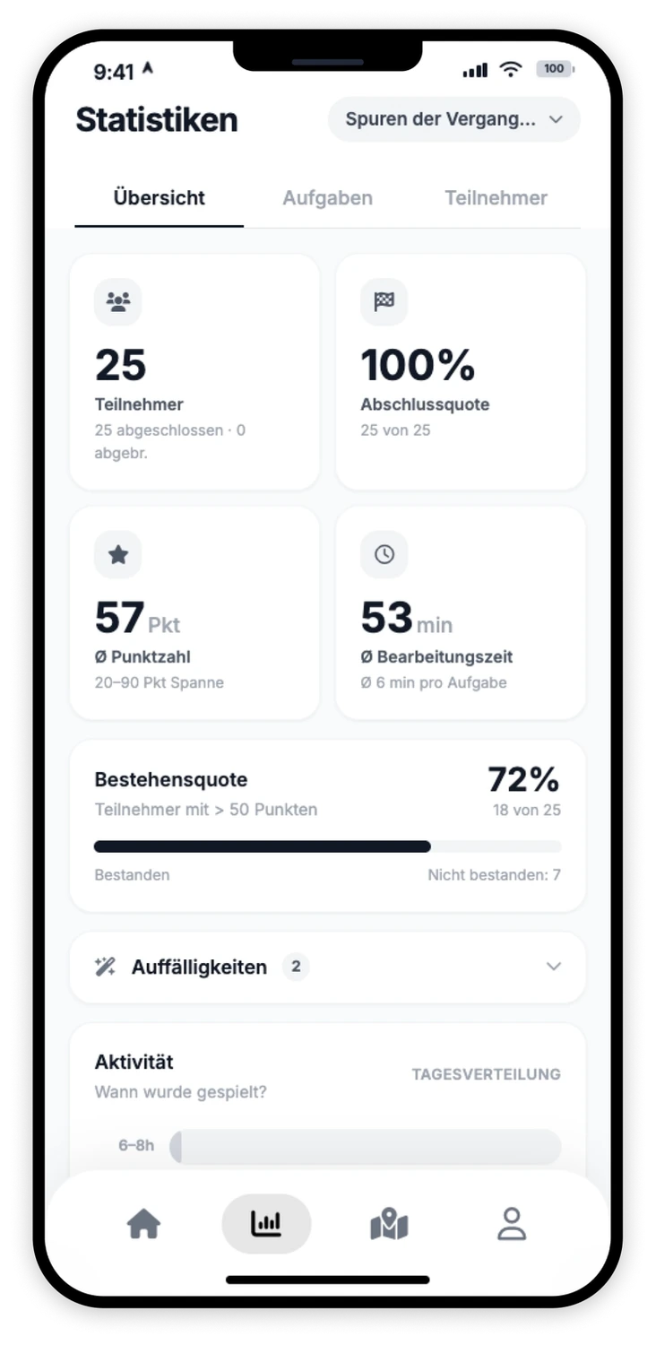 Auswertung Übersicht 1